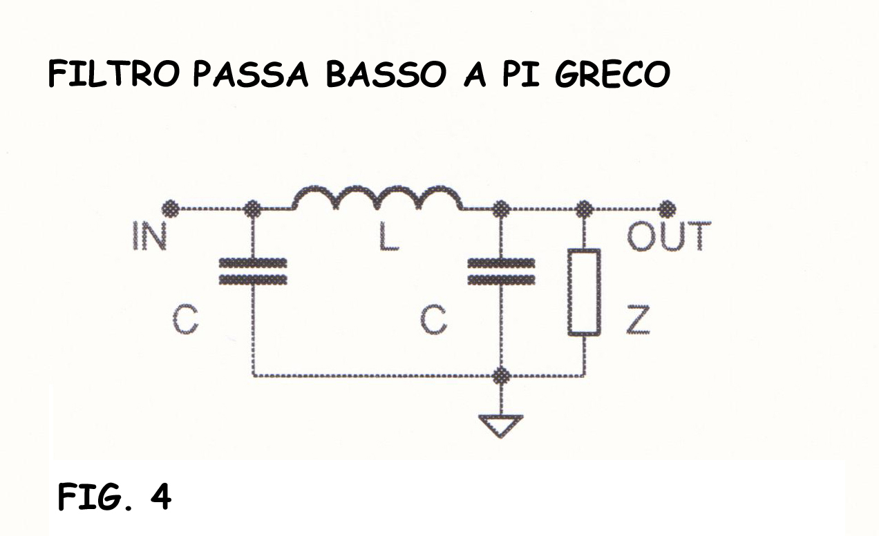 FILTRI
